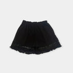 Blondeshorts