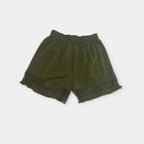 Blondeshorts
