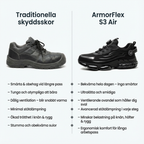 Norillo™ – ArmorFlex S3 Air – Ultralette beskyttelsessko med stålhætte og drejespænde